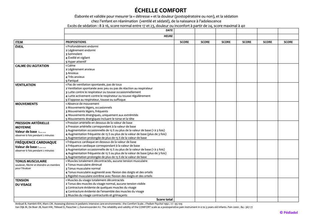 Echelle comfort